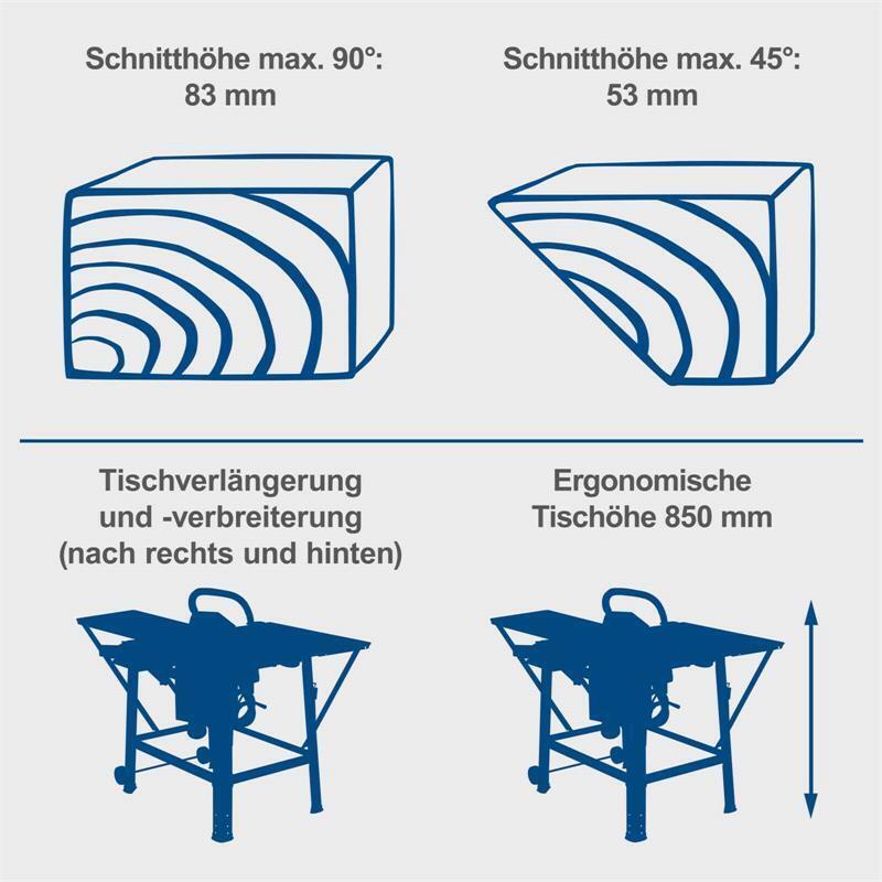 Scheppach Tischkreissäge TS310 2200W, 230V, Sägeblatt- Ø315mm, Schnitthöhe 83mm