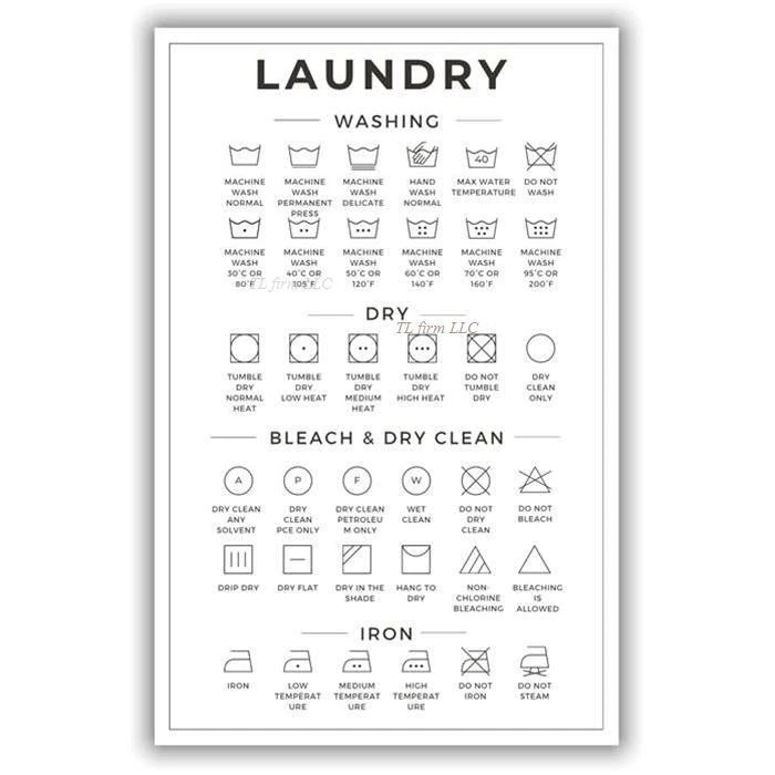 Laundry Room Printable Art