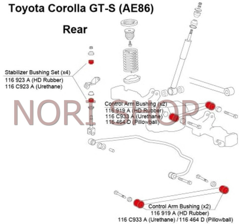 Cusco Camber Plates Front Low Caster Type | Toyota Corolla AE86 Levin/Trueno (83-87) (116 410 A) main image 1