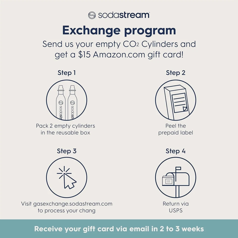 Paquete de 2 cilindros de CO2 de alta calidad - Compatible con los principales fabricantes de refrescos Foto 4 de 4