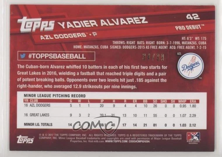 2017 Topps Pro Debut Green /99 Yadier Alvarez #42 - Image 2 of 2