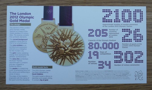 LONDON 2012 OLYMPIC GAMES - GOLD MEDAL WINNERS FDC COLLECTION - SOME ARE SIGNED - Picture 4 of 24
