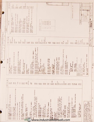 Lodge Shipley 550TX control programación operación piezas principales manual eléctrico - Imagen 6 de 6