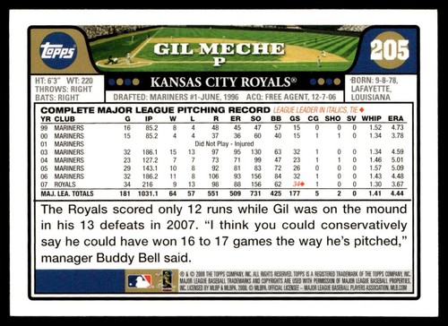 2008 Topps Gil Meche Kansas City Royals #205 - Picture 2 of 2