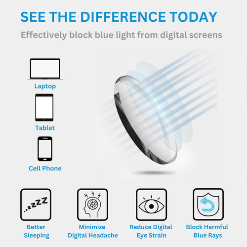 Anti Glare Blue Light Blocking Filter Computer Glasses Retro Metal Round Style - 第 20/20 張圖片