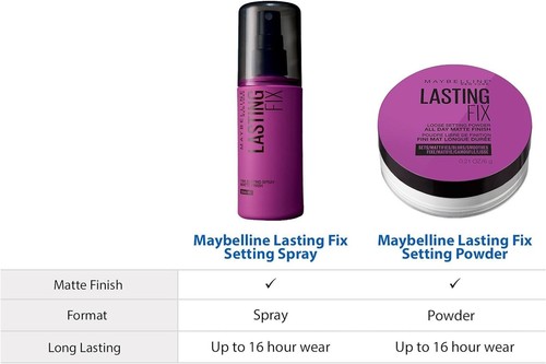Maybelline Lasting Fix Makeup Setting Spray - Picture 4 of 6