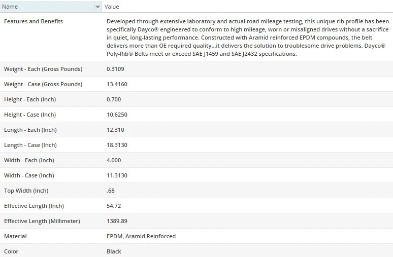 Cinturón Dayco Poly Rib Serpentine para HYUNDAI SANTA FE 2001-2006 L4-2.4L Foto 4 de 4