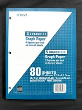 Mead 4/5 inch Quadrille Graph Paper Wireless Neatbook Notebook 80 Sheets 11x8.5"