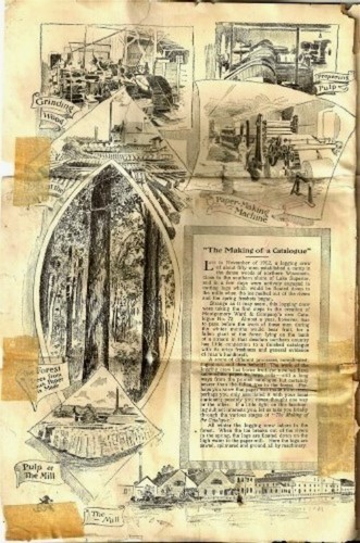 MONTGOMERY WARD & CO 1903 MAKING CATALOGUE NO 72 ILLUSTRATED PUBLISHING PROCESS - Picture 2 of 6