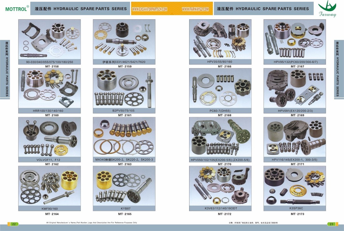 あわじ ZX800 Swing Motor - Reliable Excavator Parts for Hitachi