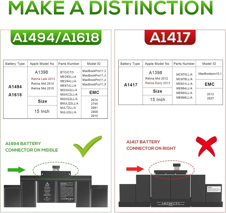 Batería A1494 para MacBook Pro 15" Retina Mid 2015 Foto 4 de 4
