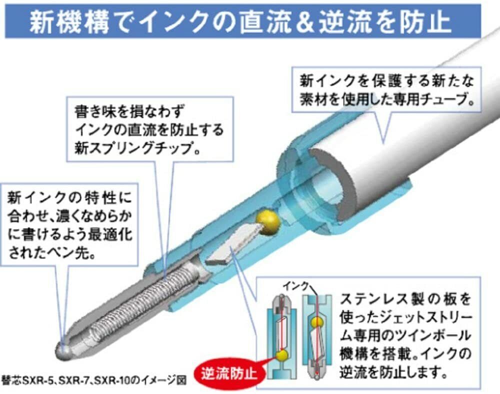 Mitsubishi pencil Oil-based ballpoint pen Jetstream SXN-150-38 Lavender 34