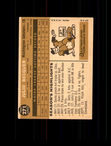 1960 Topps Baseball Cards #1-422  PRICED TO SELL!!! You Pick - Complete Your Set - Picture 380 of 542