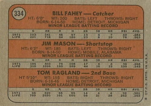 1972 Topps Vintage Baseball Singles "Rookie Stars" (RS) U-Pick - Picture 18 of 28