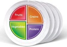 Portion Control Plate Myplate for Teens or Adults 4Pk- Healthy Nutrition Plate