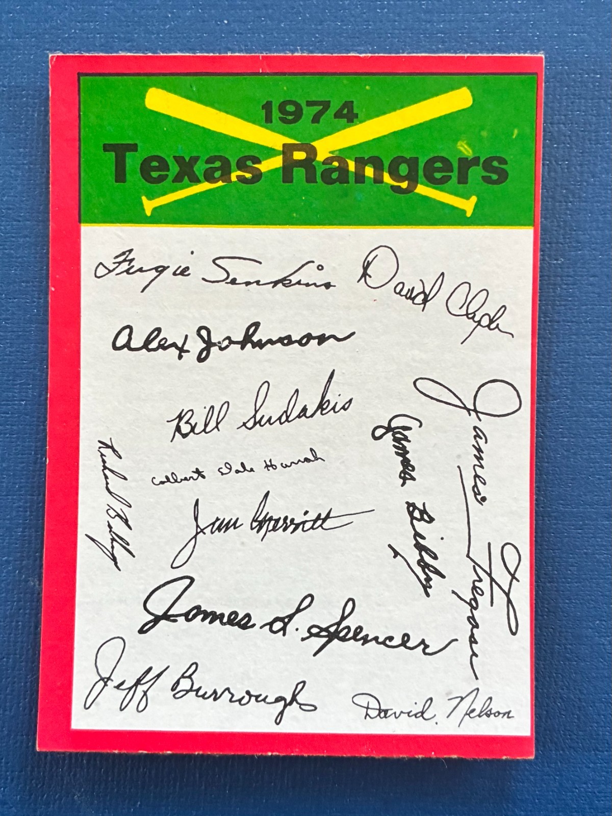 1974 Topps Baseball #NNO Texas Rangers Red Unmarked Checklist - NM