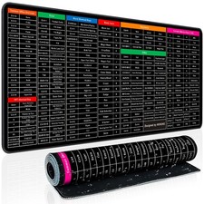 Keyboard Shortcut Mouse Pad, 31.5L x 11.8W inches, Windows
