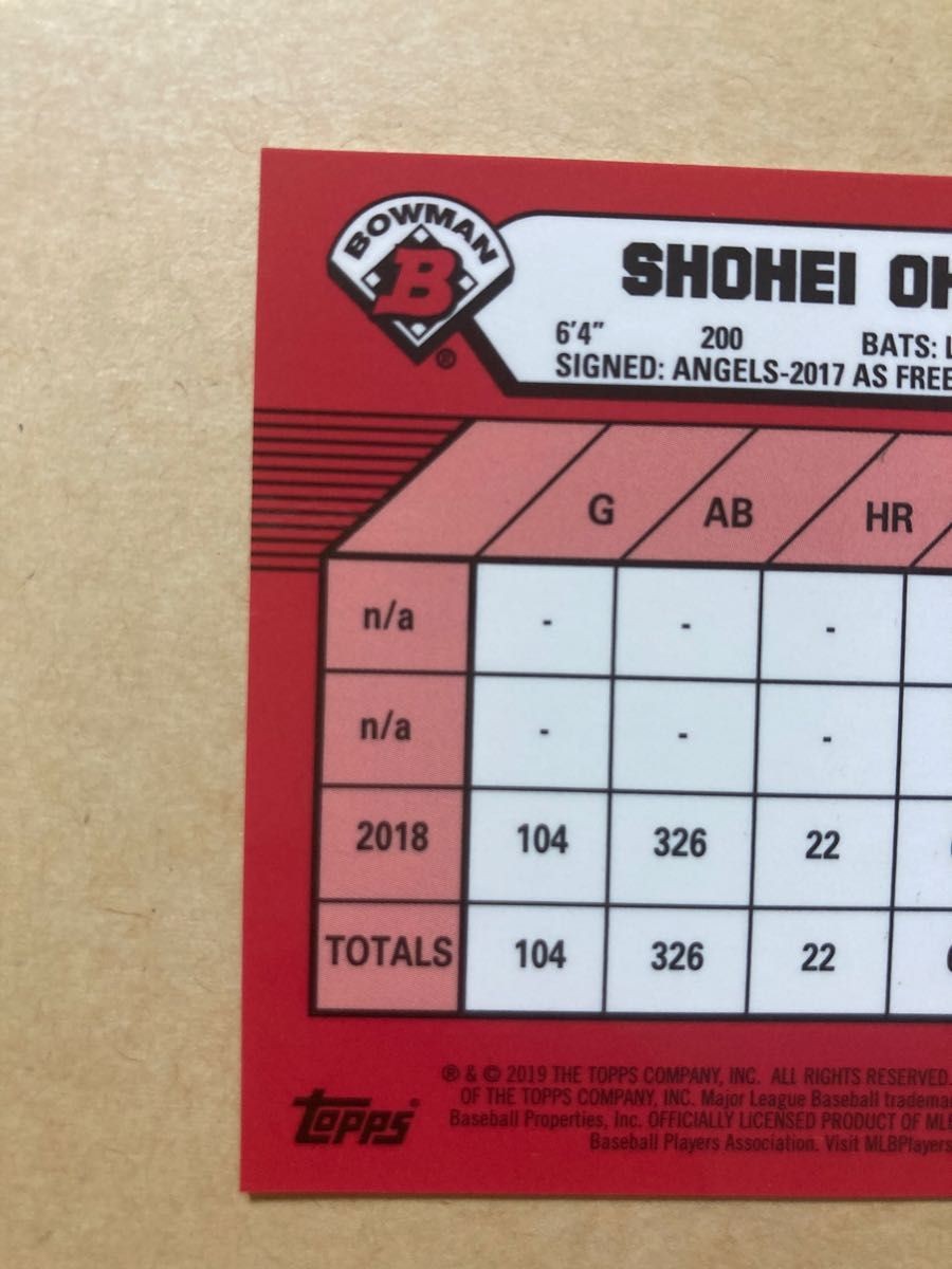 2019 Bowman Chrome Shohei Ohtani 30th Anniversary Orange Print Auto /25 view 5