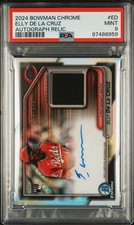 2024 Bowman Chrome - Chrome Auto Relics Elly De La Cruz #BCAR-ED /150 RC