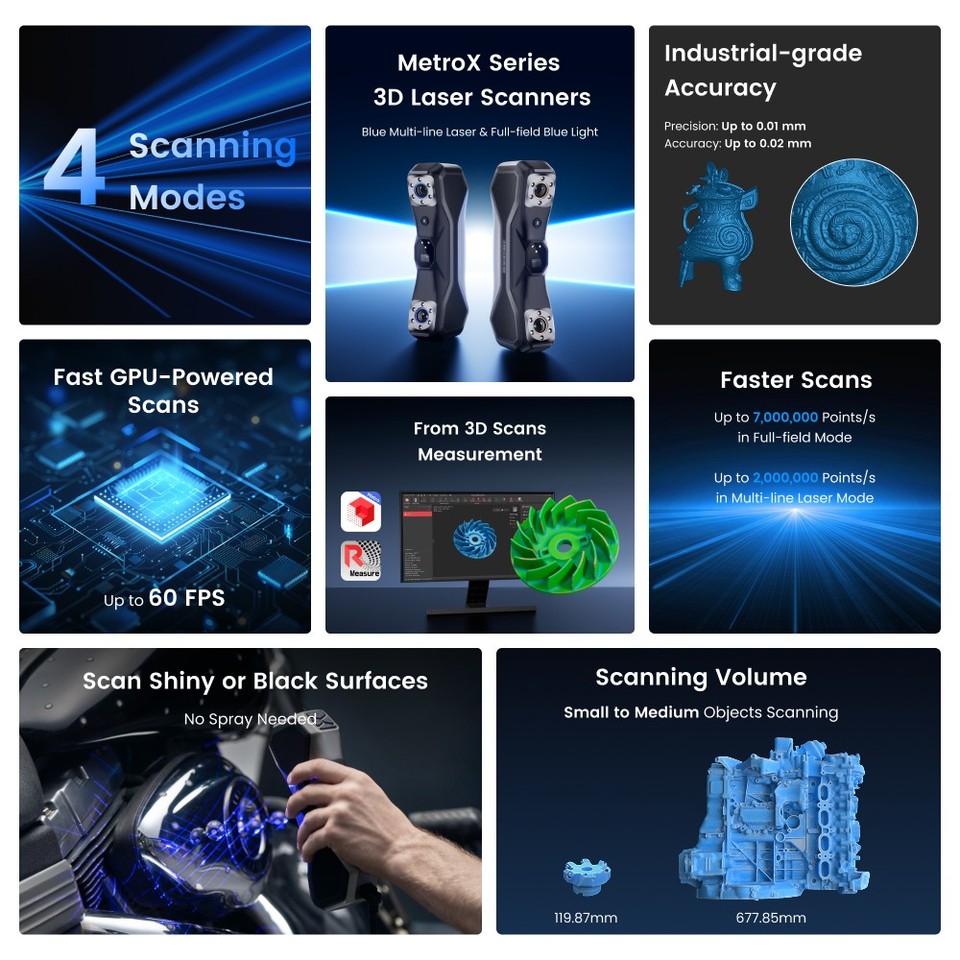 Revopoint MetroX PRO 3D Scanner For 3D Printer Handheld 30 Line Blue ...