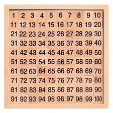 Wooden Montessori Math Hundred Board, Counting to 100 for Kindergarten, 1-100...
