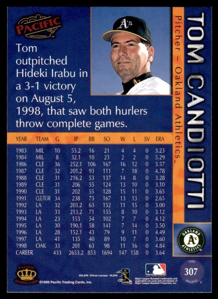1999 Pacific Tom Candiotti Oakland Athletics #307 - Image 2 of 2