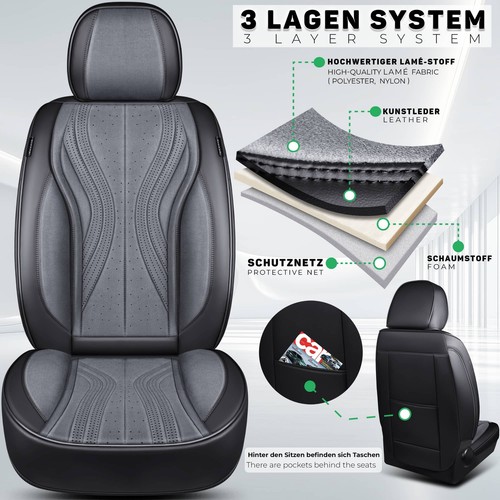 Schonbezüge Sitzbezüge Komplettset für Seat Leon 2 1P Bj 2005-12 FM1 - Bild 7 von 10