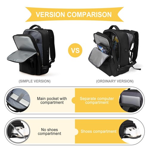 USB Business-Rucksack Reisetasche Boardgepäck Kabinengepäck Handgepäck Ryanair - Bild 6 von 14