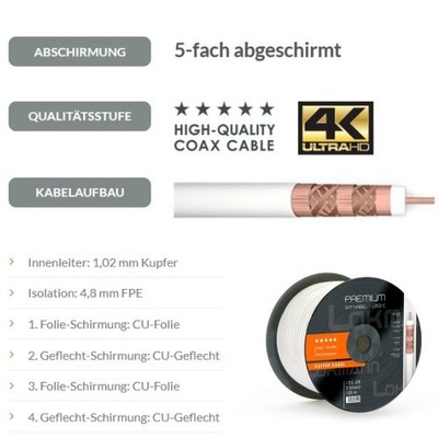 Lokmann Premium 135dB 8mm SAT Koax Antennenkabel 5-fach 4K 8K UHD 11-100 Meter