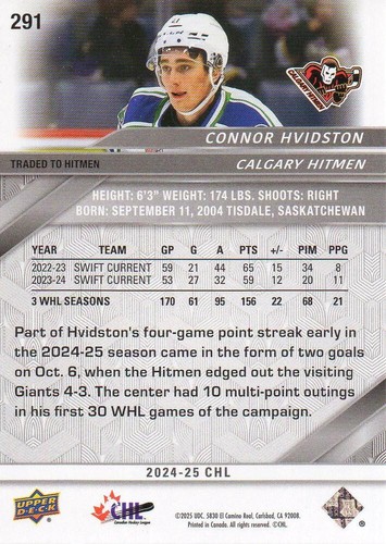 2024/25 Upper Deck CHL (#291) - CONNOR HVIDSTON - Picture 2 of 2