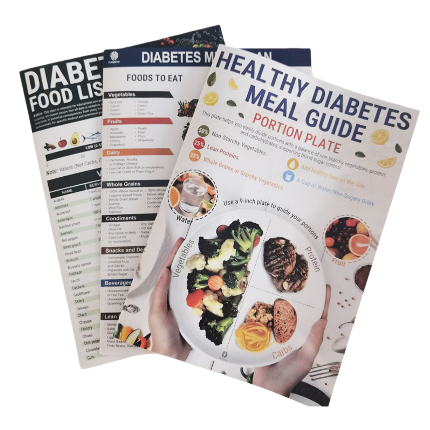 3Pcs Diabetes Food List Chart & Meal Planner for Diabetics Type 3 Diabetes Die