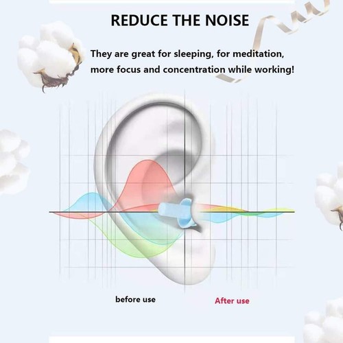 Ultra Soft Noise Reduction Ear Plug Silicone Flexible Reusable Study Sleep Plugs - Picture 13 of 21