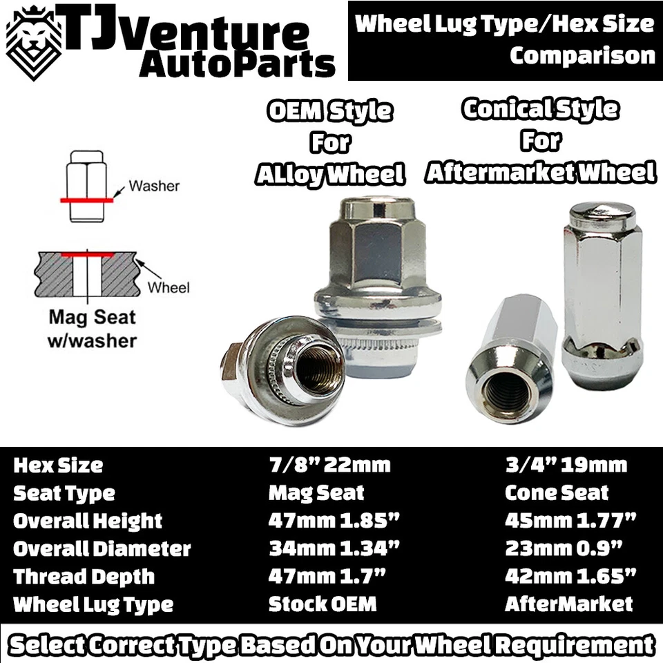 Tuercas cromadas de 20 piezas 14x1,5 OEM estilo de fábrica para ruedas Land Rover Mag LR068126 Foto 3 de 4