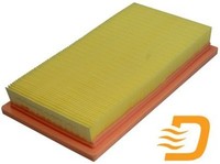 Denckermann A140074 Luftfilter Luftfiltereinsatz FüR Kia