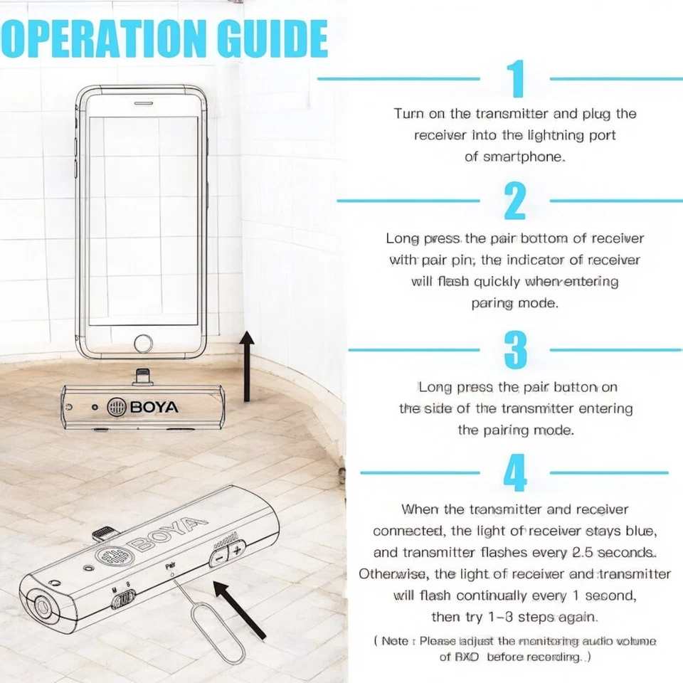 Phone Recording Microphone Boya BY-WM4 Pro Kit 2.4GHz Wireless Transmission Gift - Image 3 of 4