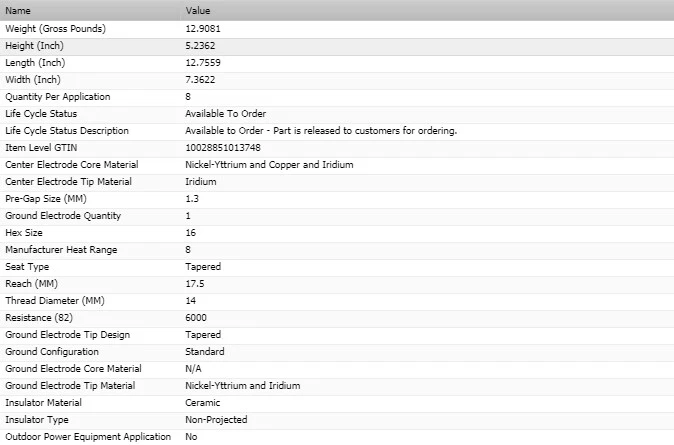 6 bujías Bosch doble iridio para Ford Explorer V6-4,0 L 1991-1996 Foto 3 de 4