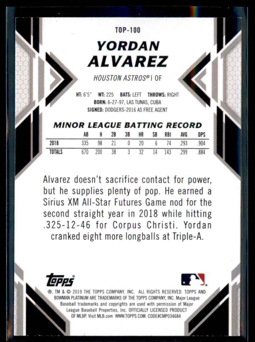 yordan alvarez 2nd bowman Gold Top100 Power vs. Power 💪 Jacob