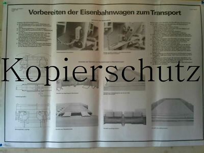 NVA LOADING/UNLOADING TEACHING BOARD,NO UAZ,ROBUR,ZIL 131,URAL,BTR.SPW60,40P2