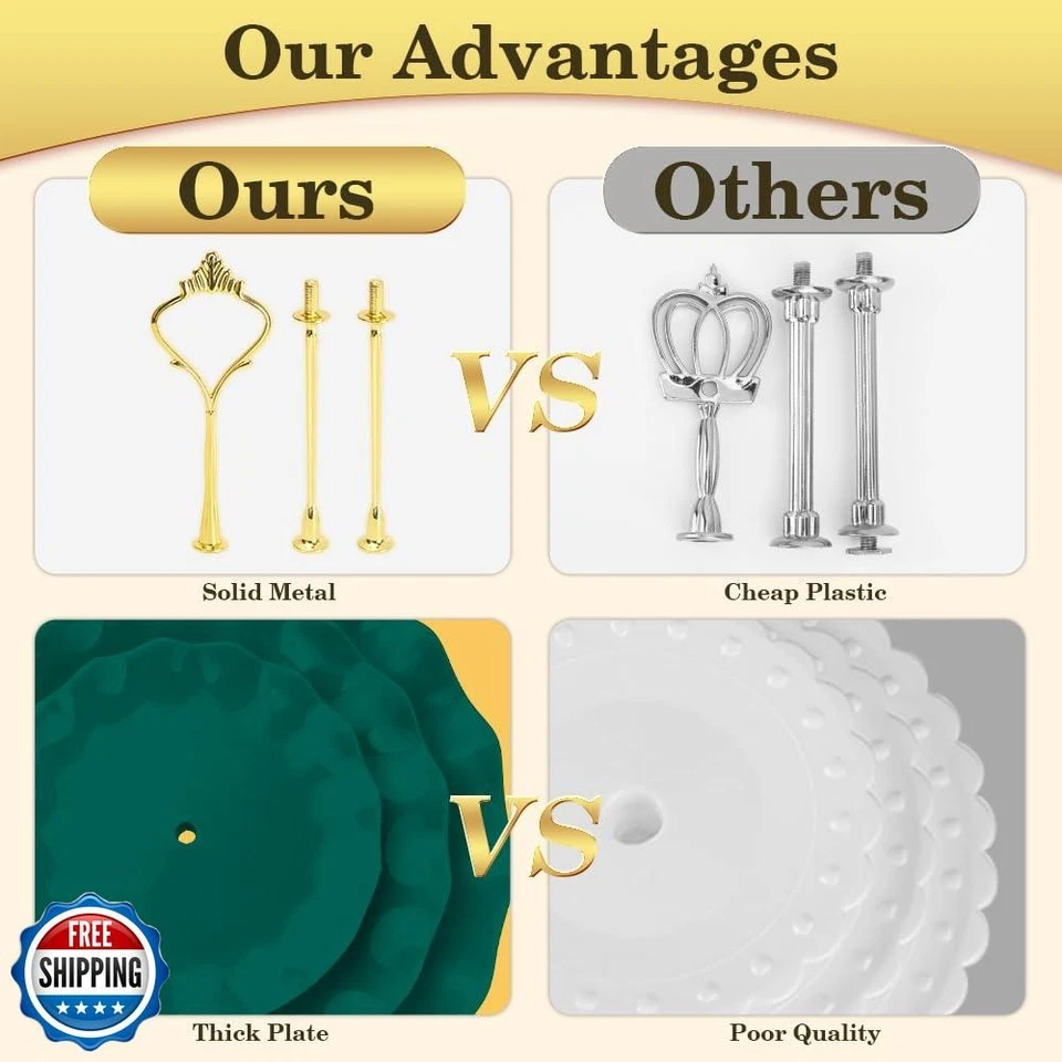 Soporte para cupcakes de 3 niveles, soporte para torre para tazas y pasteles, soporte para servir en niveles de plástico Foto 4 de 4