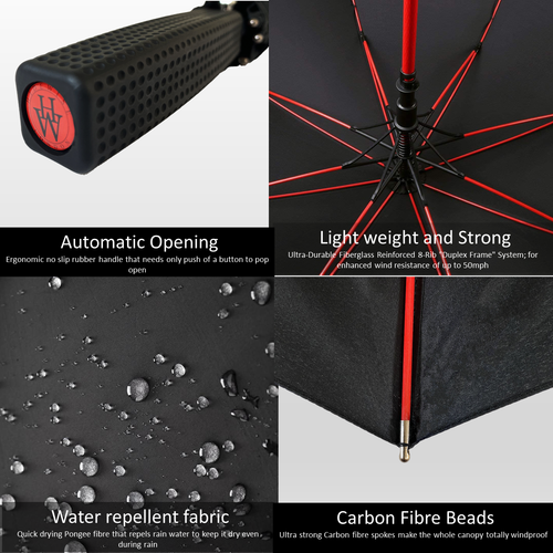 Lujo Paraguas Recto Grande Ultra Fuerte Anti-UV Automático Gris Palo Brolly - Imagen 3 de 7