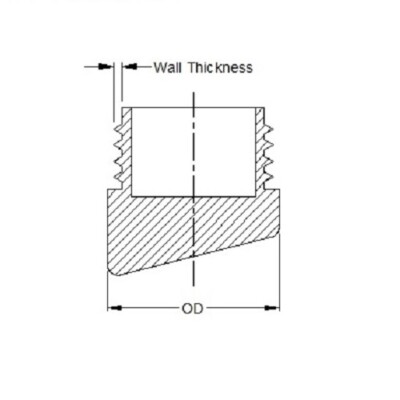 1 Cái Cốc ( Bass) Loại Dày Phi 16mm - 19mm - 22mm - 25mm Bắt Tường Treo - Foto 4