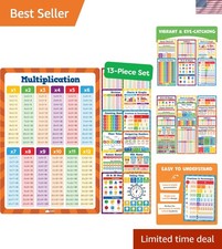 Multiplication Chart  Math Posters For Elementary School - 13pc Math Learnin...