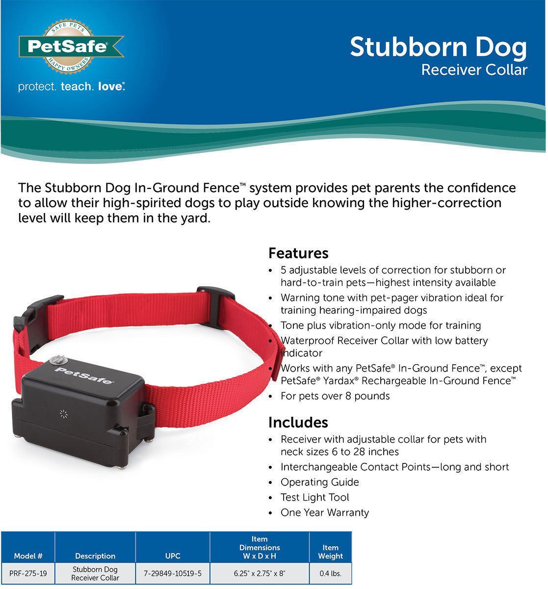 PetSafe Stubborn Dog Collar with 2 9volt Batteries PRF27519