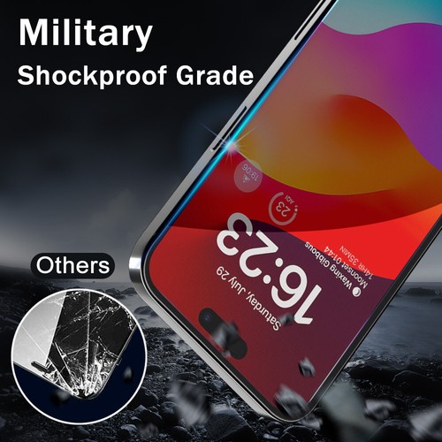 2 pcs Anti-Spy Privacy Glass Screen Protector for iPhone 15 Pro Max 14 13 12 11 - Picture 5 of 37
