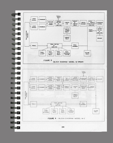 HAMMOND Organ M-100 M-3 M-2 Service Manuel Atelier Repair Book On Papier English - Picture 2 of 3
