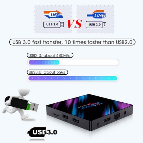 H96MAX Android 10 64GB ROM 4GB RAM 4K WIFI Netzwerk Media Player TV BOX EU Plug - Bild 10 von 11