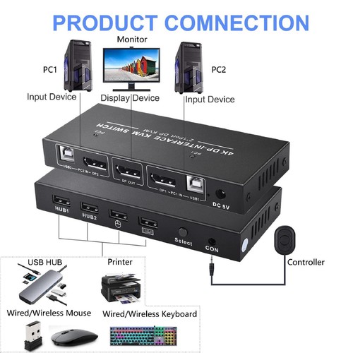 Commutateur KVM 2x1 Displayport 4K/60Hz DP USB KVM Commutateur, 2 PC Partager 1 Moniteur - Photo 6/12