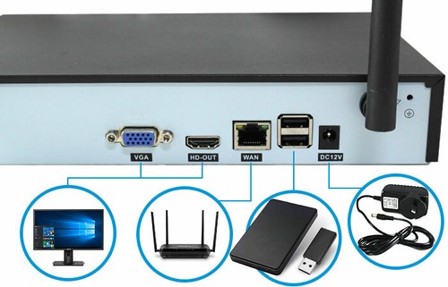 4CH CCTV Wireless Security System 2MP 2x IP WiFi Camera 1080P NVR Outdoor No HDD - Picture 8 of 12