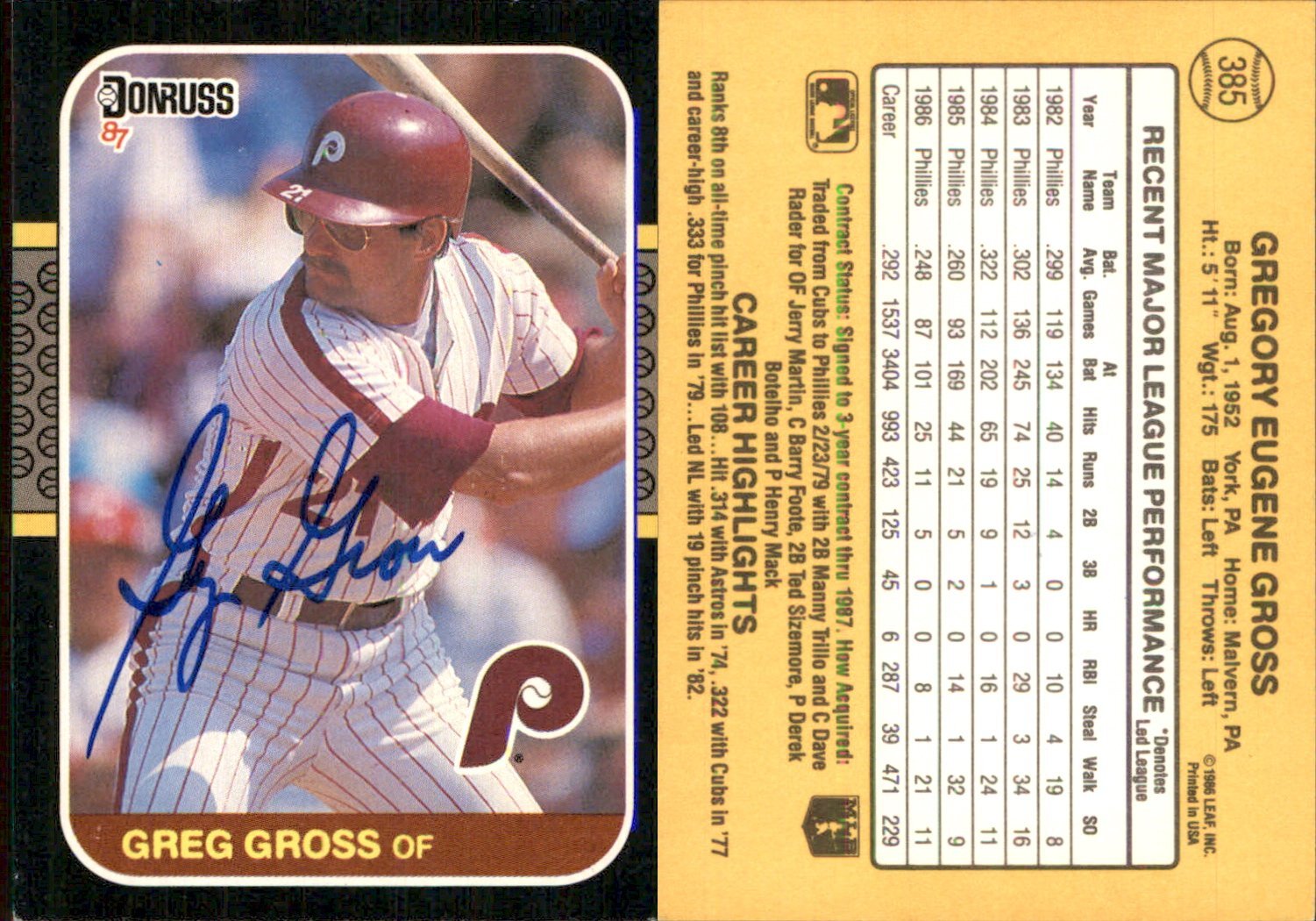 Greg Gross Signed 1987 Donruss #385 Card Philadelphia Phillies Auto AU