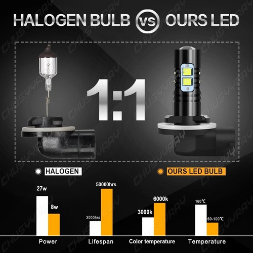 For Hyundai Elantra 2007-2019 Fog Light 100W 6000K LED Driving Bulbs Kit 881 896 - Picture 4 of 8